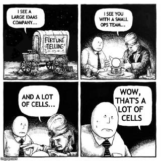a lot of cells